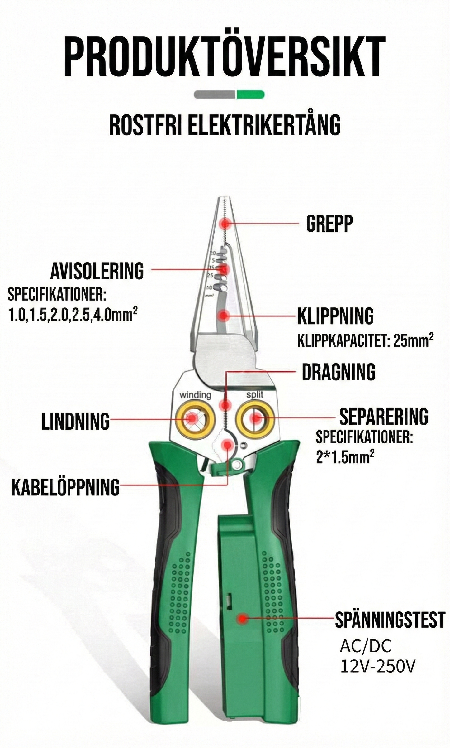 Allt-i-ett Elektrikertång (8 funktioner) – Skala, Klipp och Mät spänning