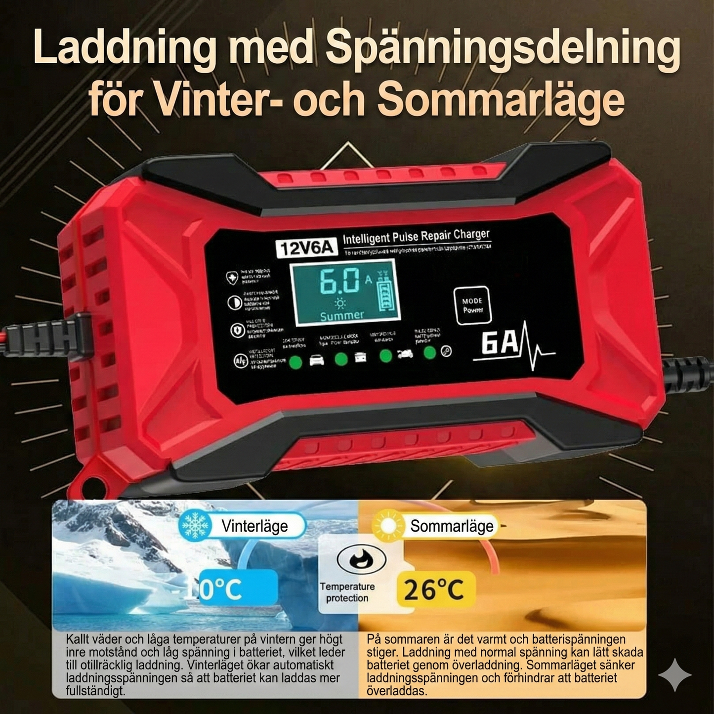Smart Batteriladdare 12V (Bil & MC) – Helautomatisk Underhållsladdare med Reparationsläge