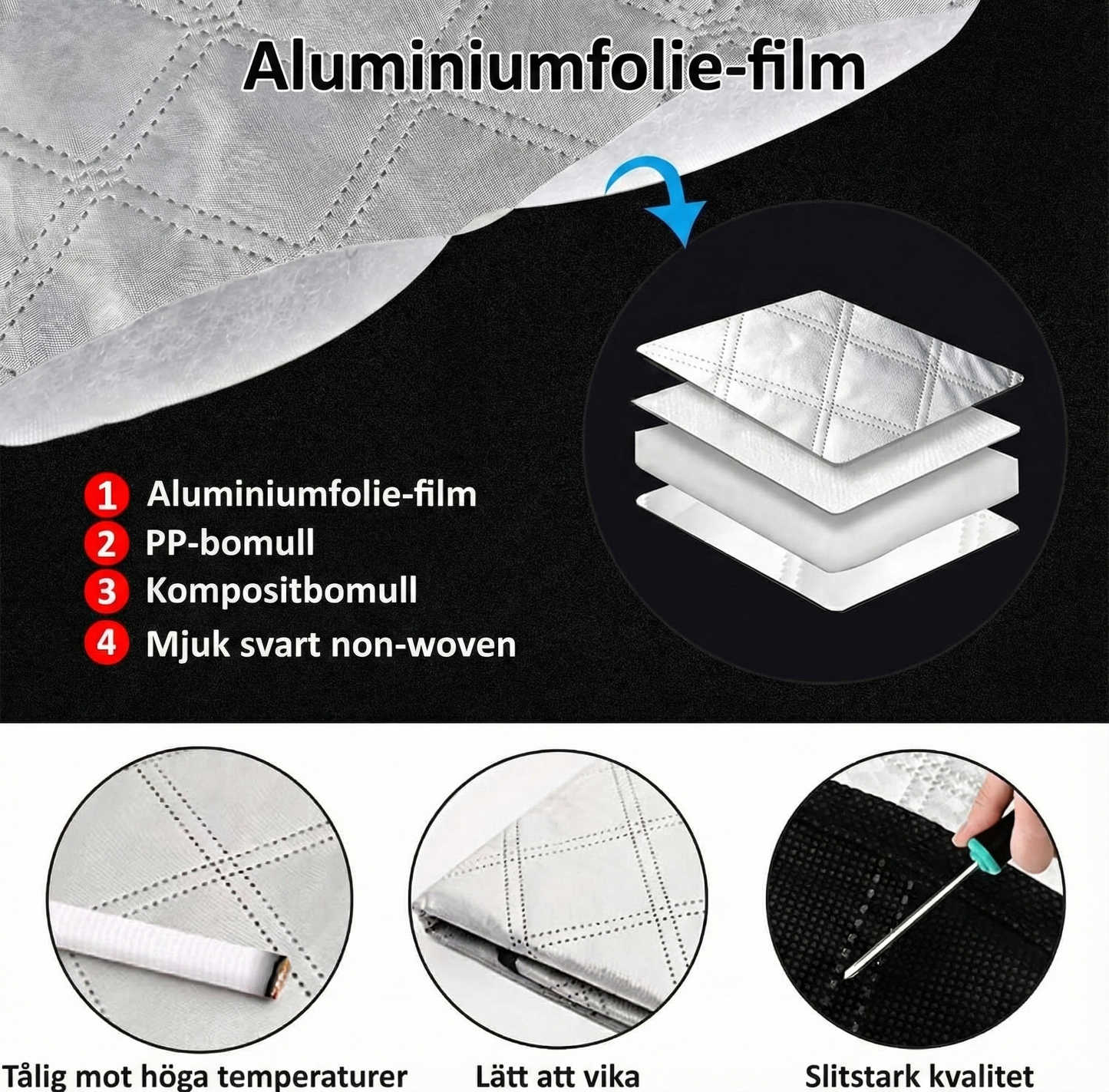 Magnetiskt Vindruteskydd för Bil – Slipp Skrapa Is & Snö