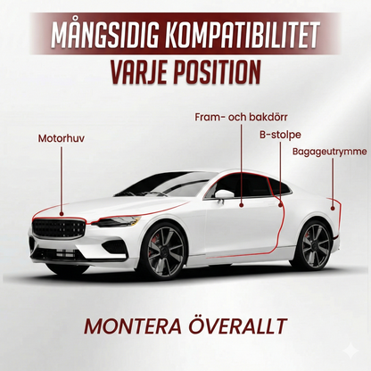 Universal Tätningslist för Bil (Självhäftande) – Ljudisolering & Dammskydd av Gummi (EPDM) – Minskar Vindbrus
