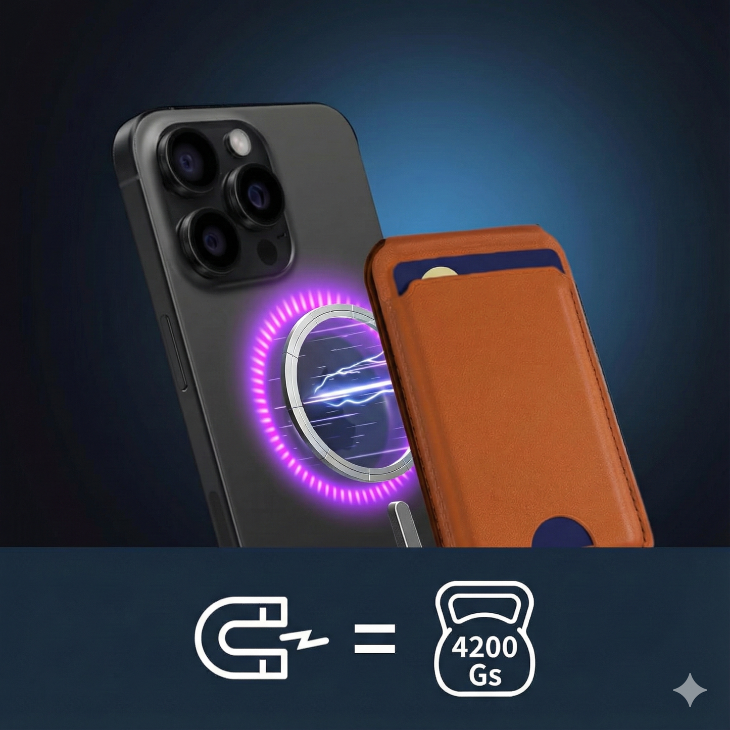 Magnetisk MagSafe-Plånbok för iPhone – 4200Gs Styrka, RFID-skydd & Stativ