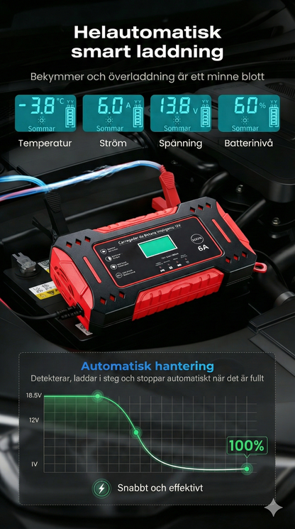 Smart Batteriladdare 12V (Bil & MC) – Helautomatisk Underhållsladdare med Reparationsläge