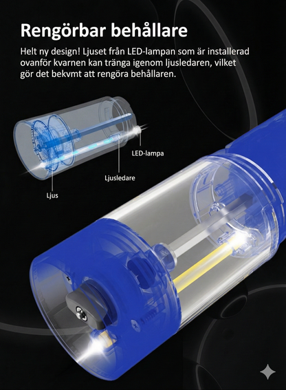 Elektrisk Salt- och Pepparkvarn – Justerbar Grovlek