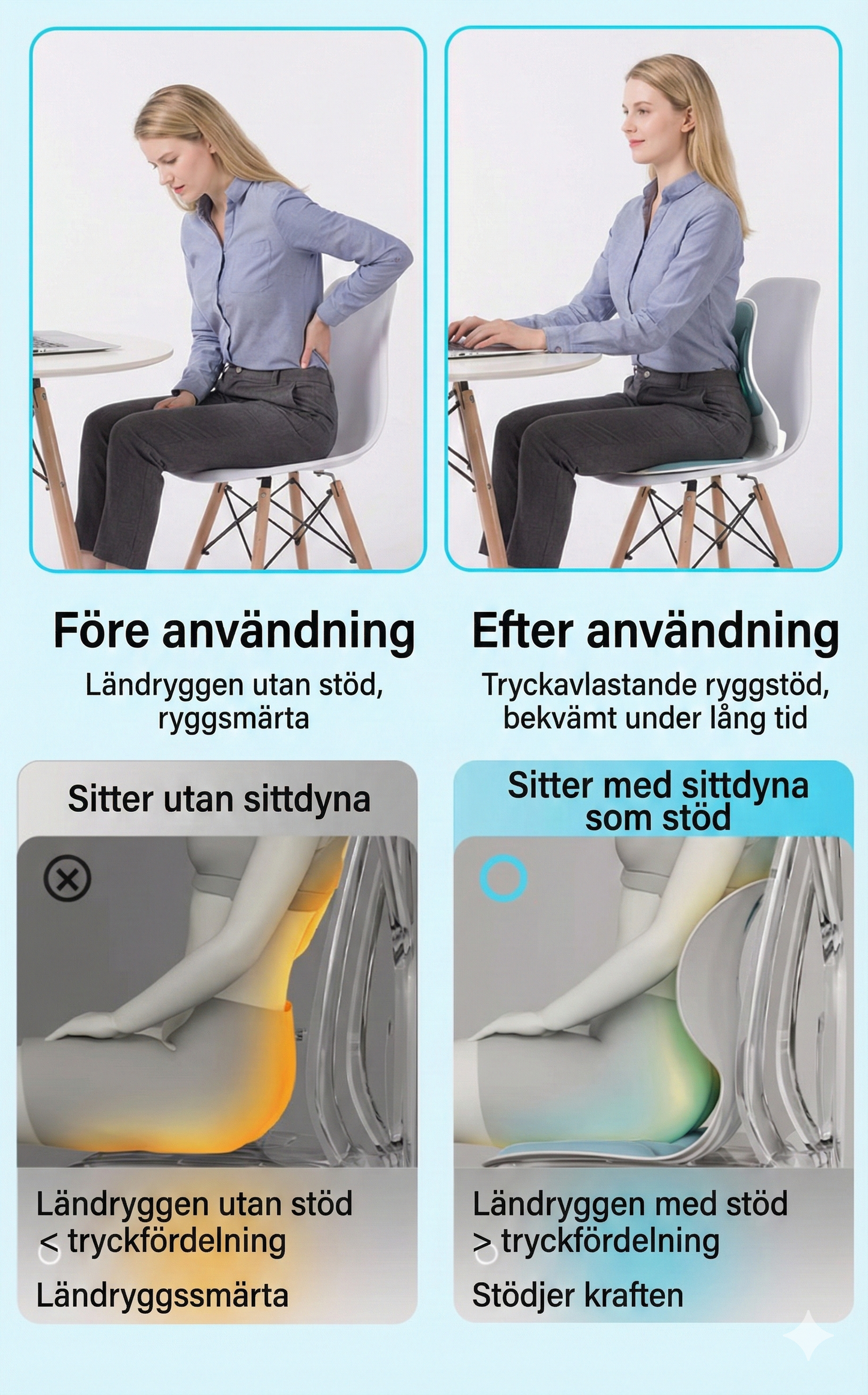 ErgoSit™Ergonomisk Sittdyna med Ryggstöd (Hopfällbar) – Mjukt Svankstöd för Kontorsstol & Bil