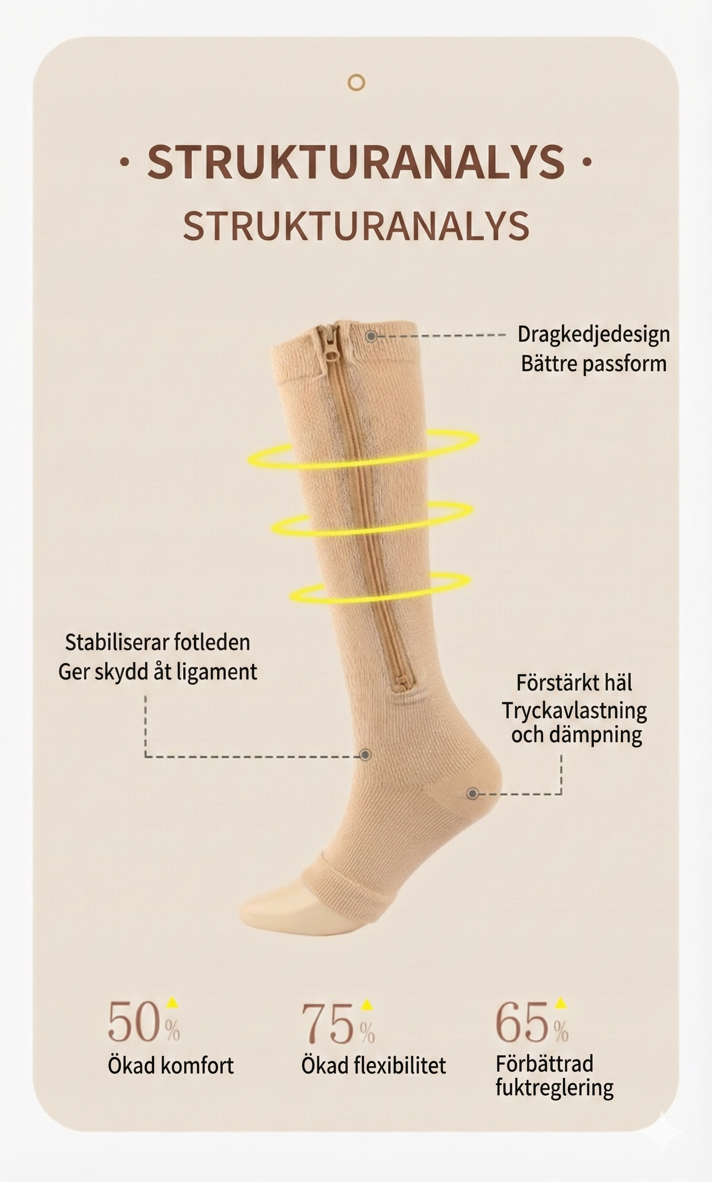 Kompressionsstrumpor för Sport & Löpning – Ökar blodcirkulationen